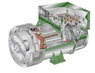 朝阳发电机内部结构图 朝阳发电机内部结构图